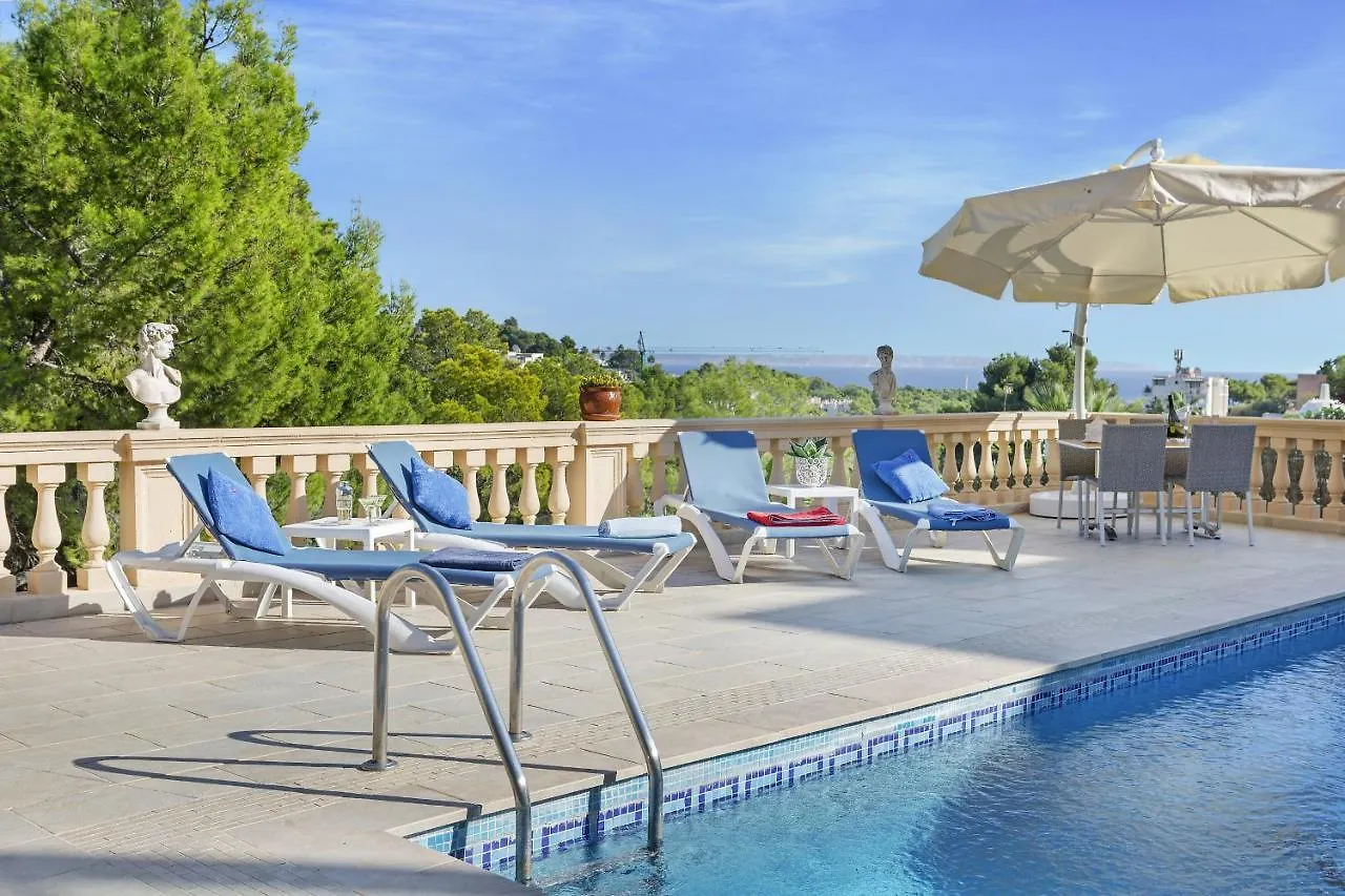 Villa Maria Portals Nous, By Priority